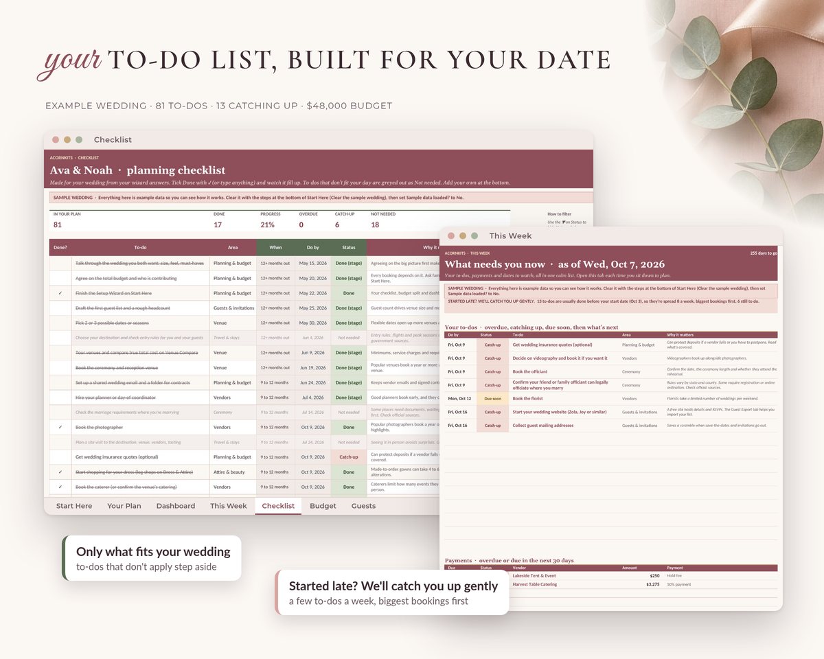 Checklist and This Week tabs: only what fits your wedding, and a gentle catch-up plan