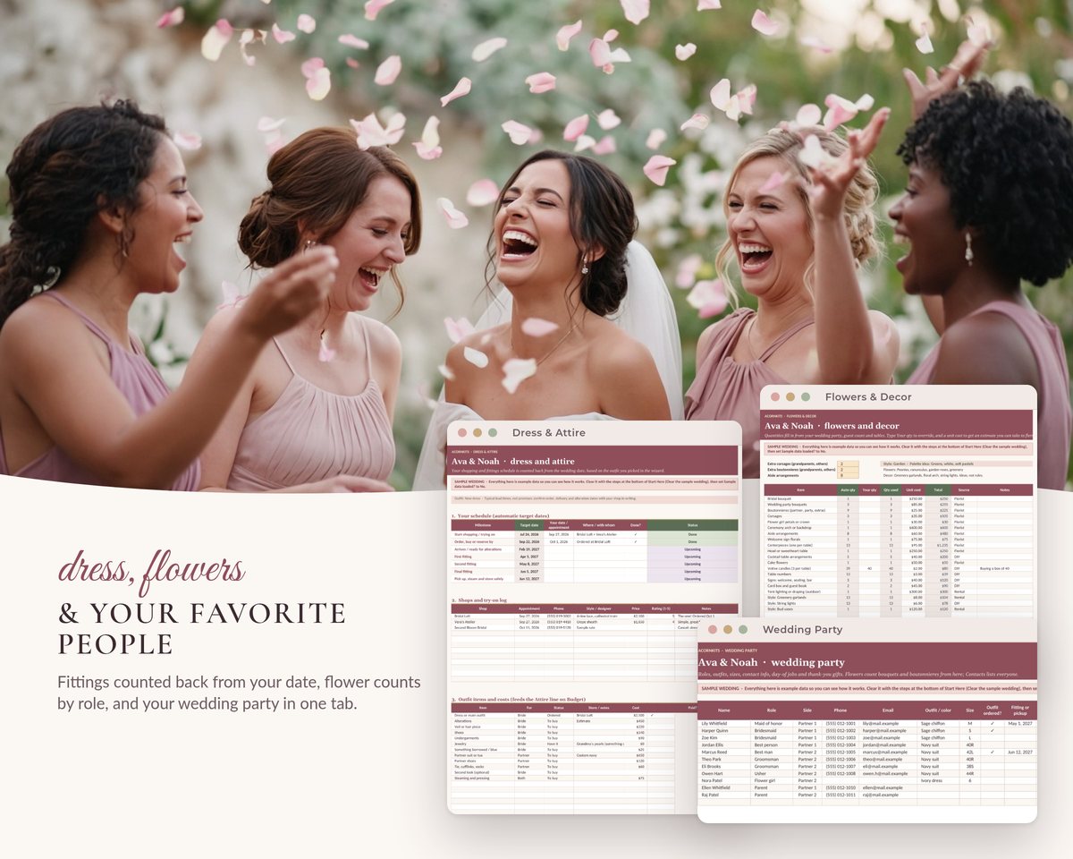 Dress & Attire, Flowers & Decor and Wedding Party tabs