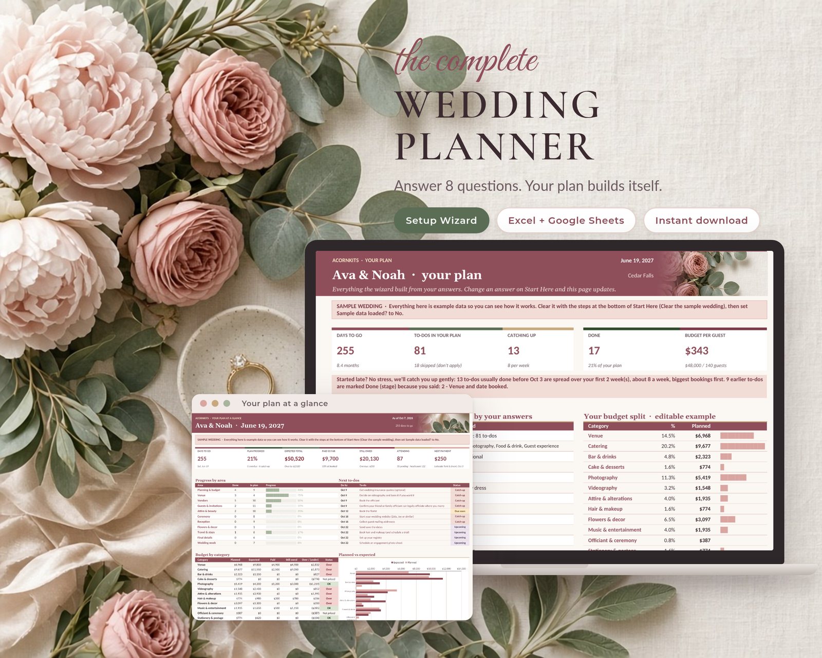 The Complete Wedding Planner on a laptop showing Your Plan and the plan-at-a-glance dashboard, on a flat lay of blush peonies and eucalyptus