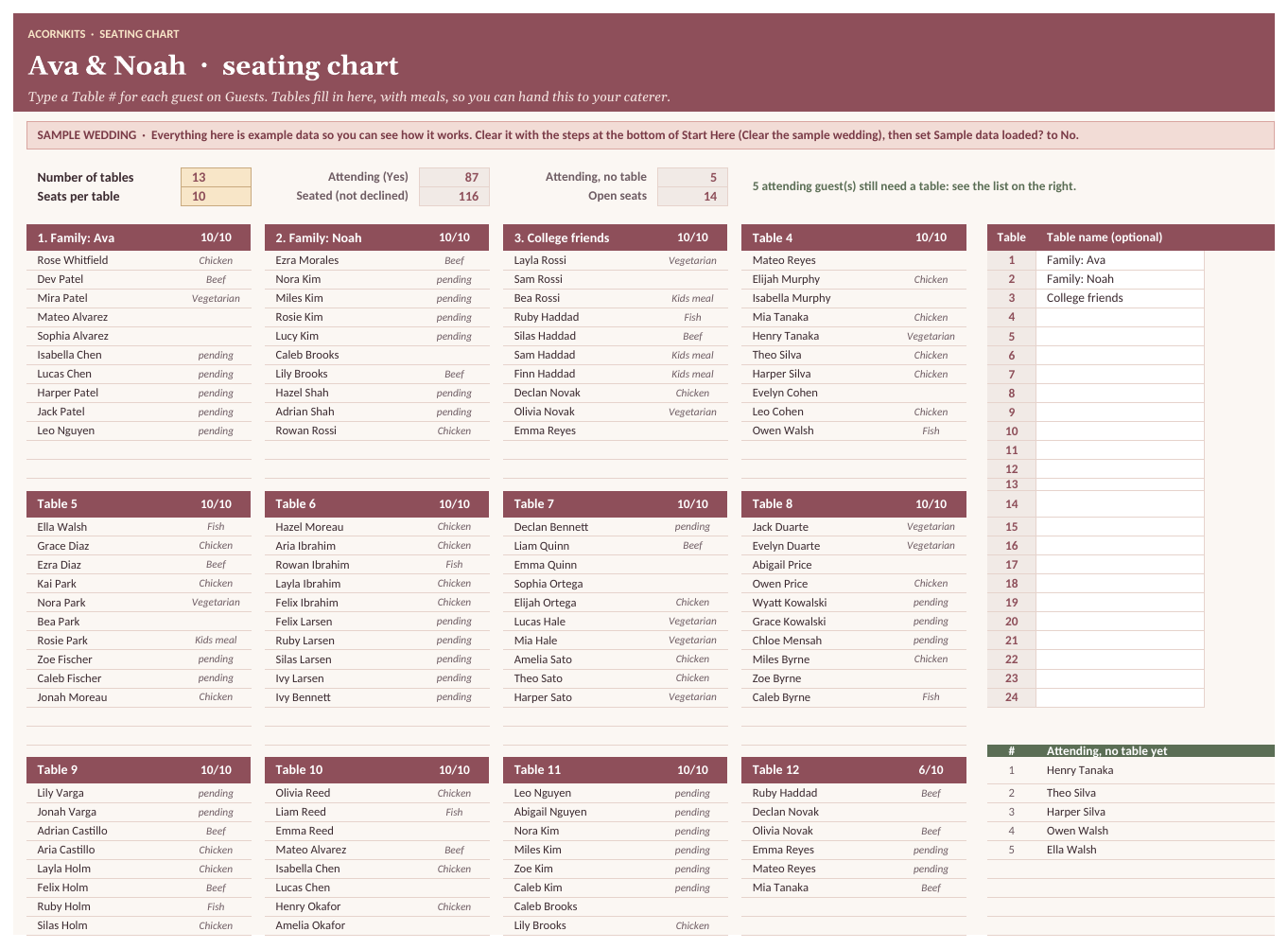 Seating chart with sample tables